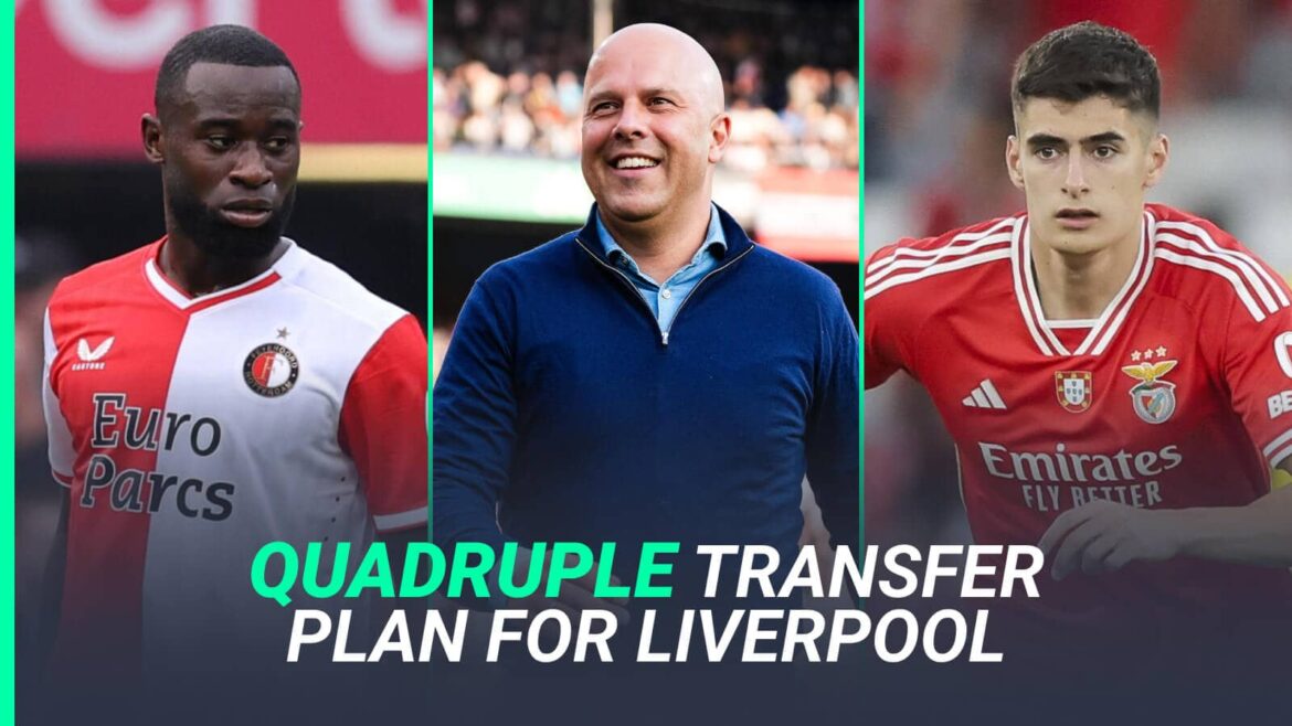 Euro Paper Talk: Arne Slot to embark on €150m Liverpool spree with four signings named; Leeds agree deal for Dortmund defender