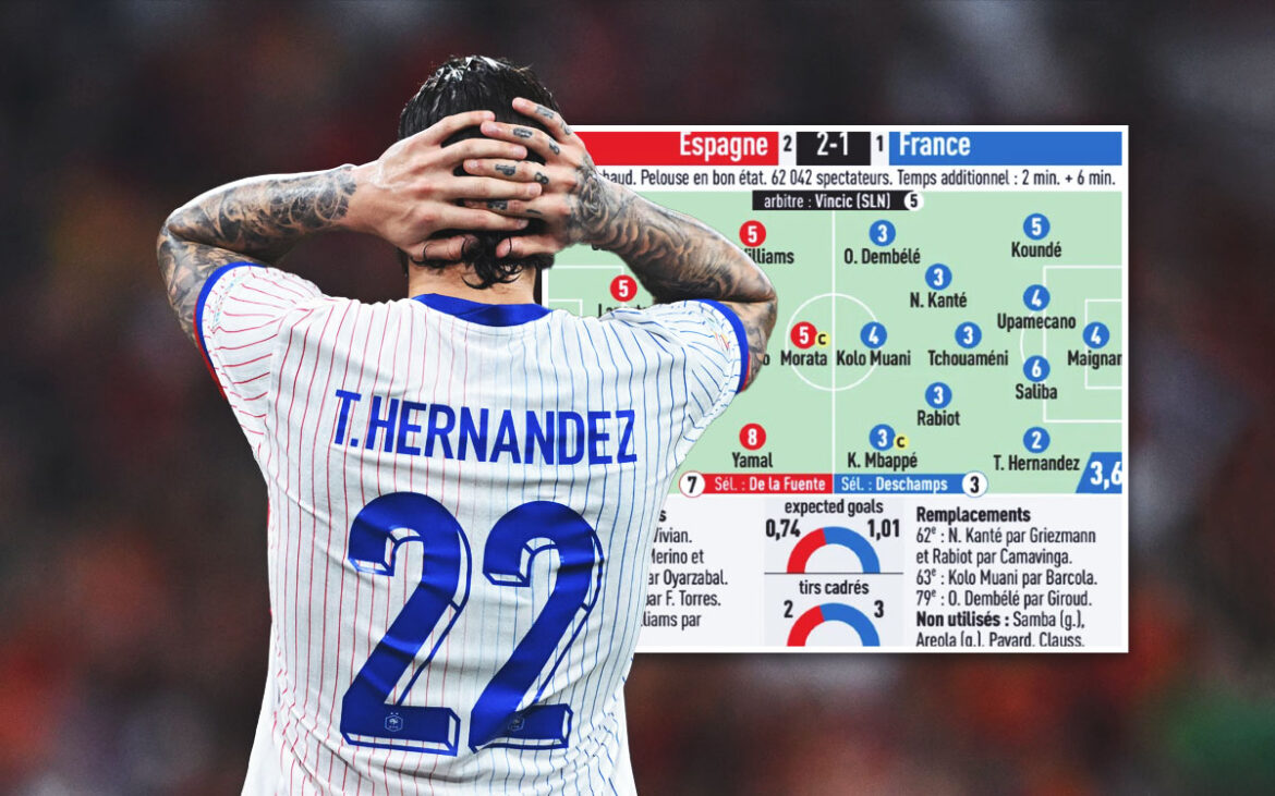 l’equipe:-milan-man-hernandez-flop-of-the-match-as-france-exit-euros-–-photo-–-sempre-milan