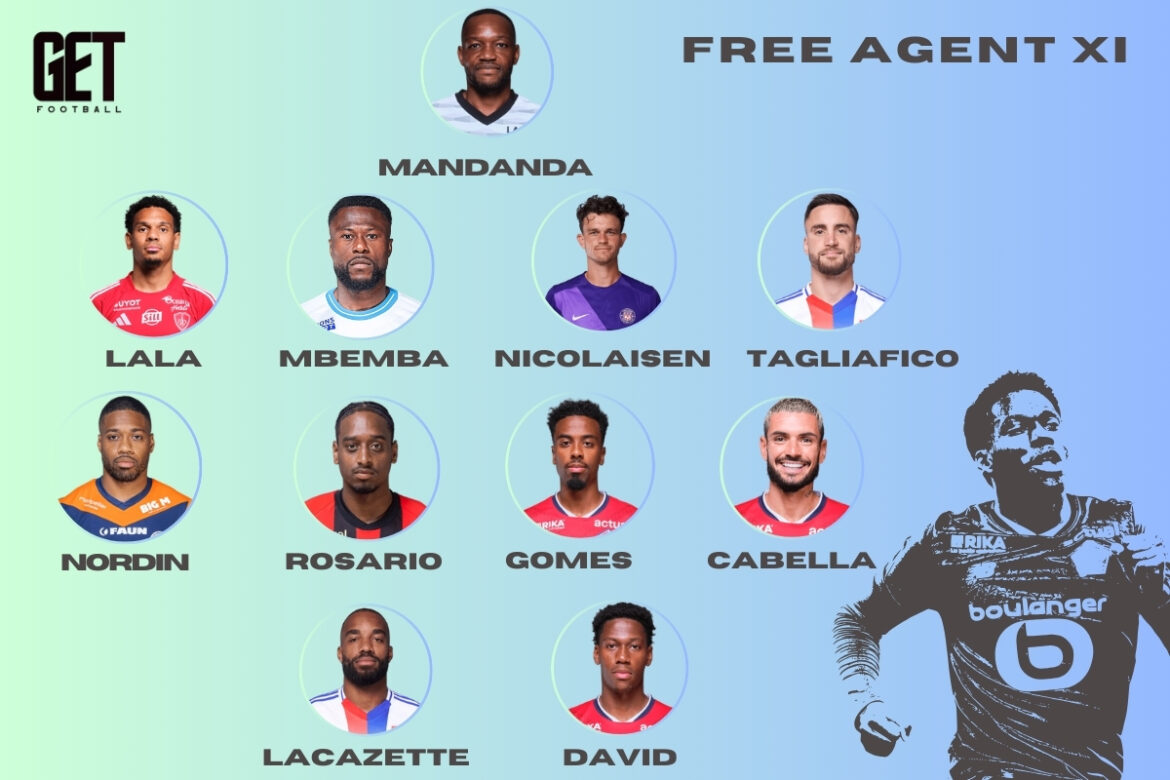 David? Lacazette? Gomes? – GFFN’s Ligue 1 free agent XI