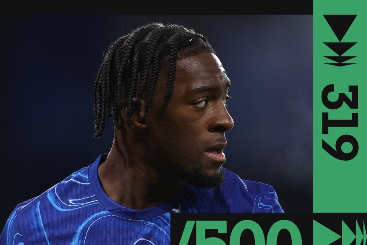 Axel Disasi to Aston Villa: The Athletic 500 transfer ratings