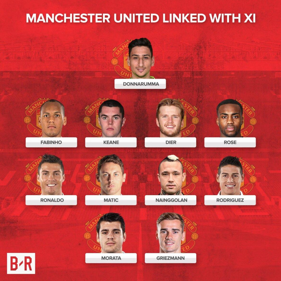 Man Utd transfer rumours: Christopher Nkunku, Marcus Rashford – BBC.com