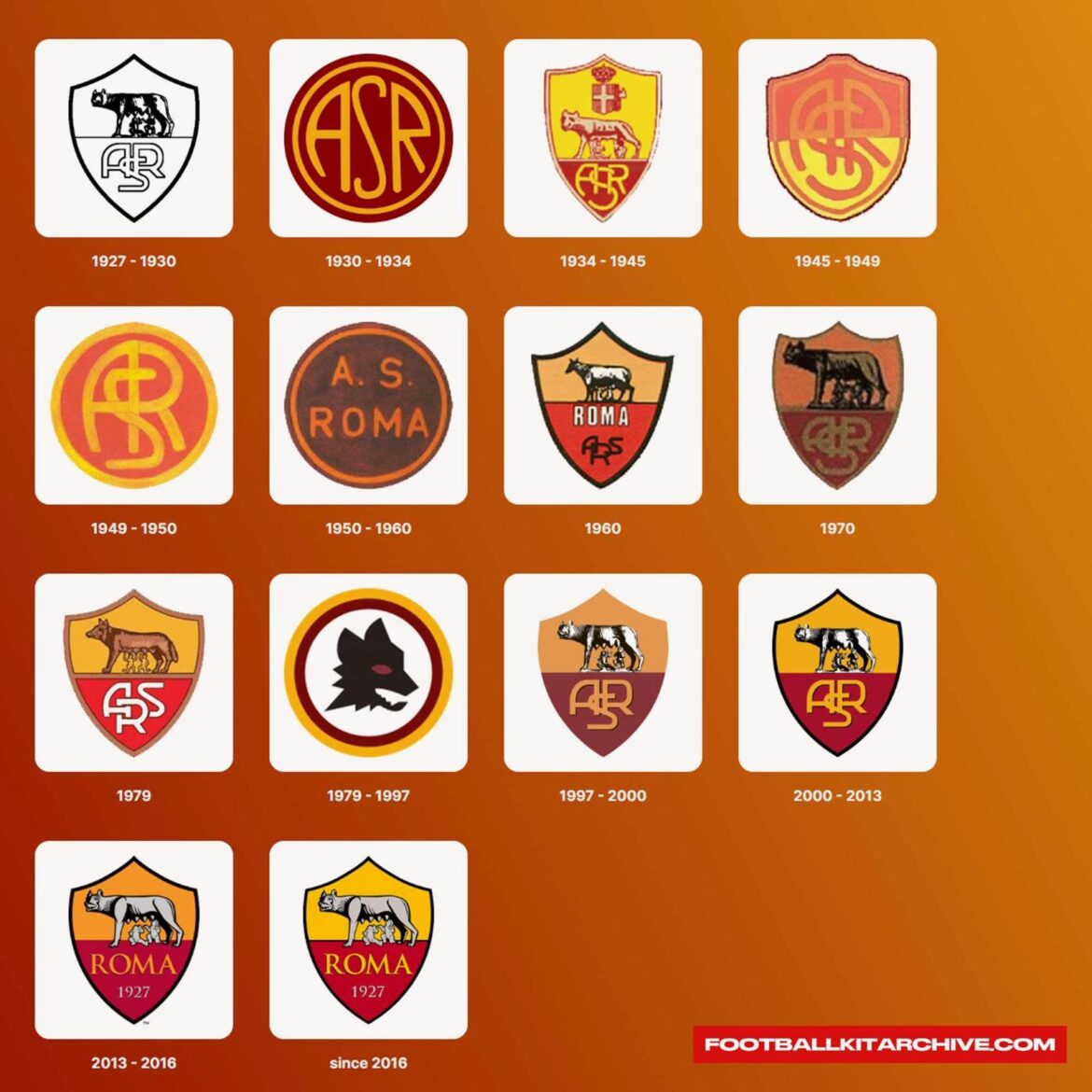 AS Roma 2-1 Fiorentina (Jul 26, 2020) Final Score – ESPN