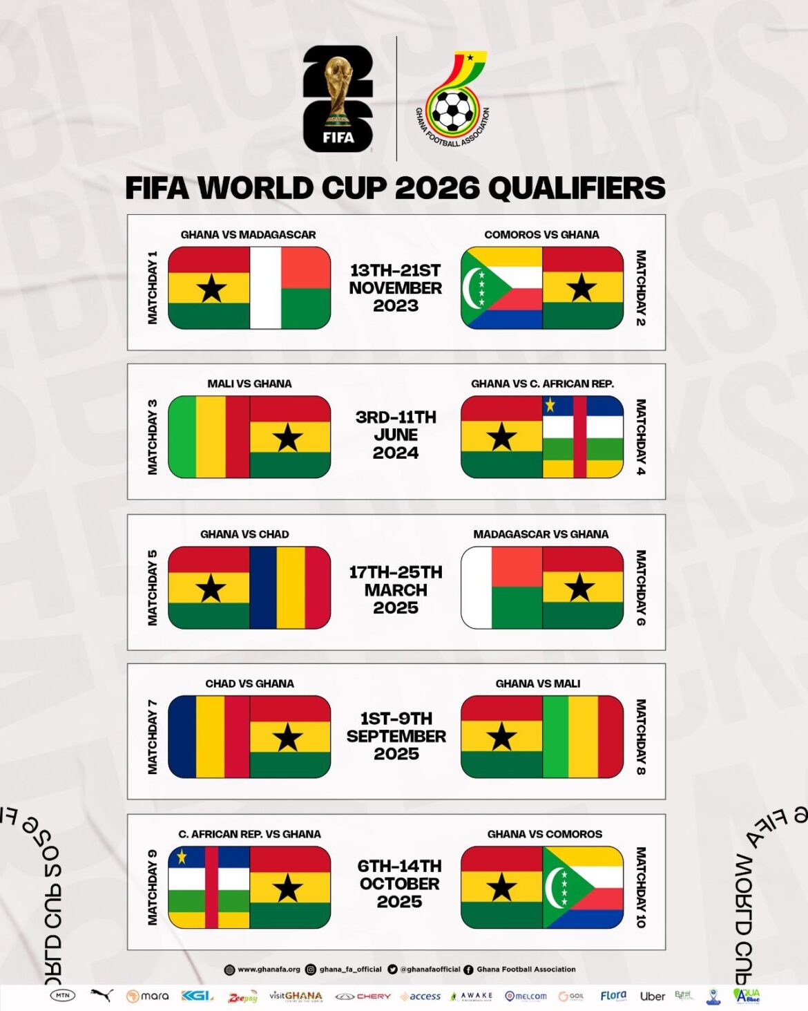 Recap: Africa’s 2026 FIFA World Cup Qualifiers – 09 October 2025 – africanfootball.com