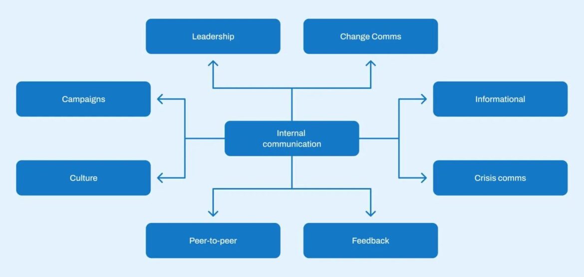 ‘I’m focused on what matters most, playing for OM’ – Marseille’s Nayef Aguerd speaks out after airport assault. – Get French Football News