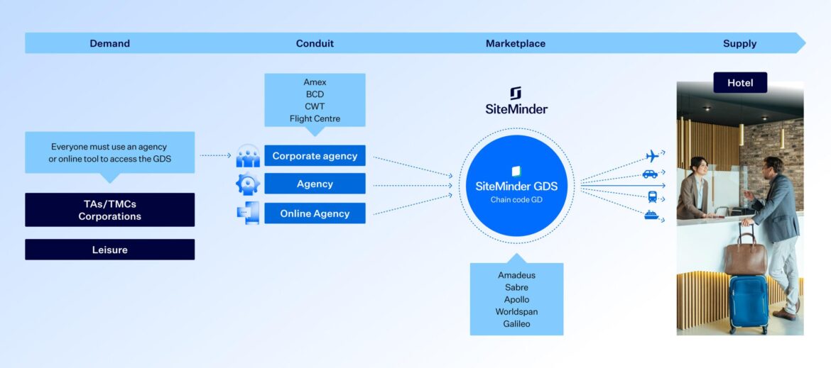 GdS: ‘Protect and accompanies’ – Fofana is Milan’s ‘real essential’ – SempreMilan